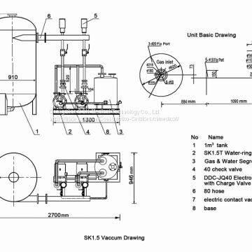 Medical Gas Pipeline System Gas Source Equipment of Suction: Water-Ring Vacuum Pumps Station photo-3
