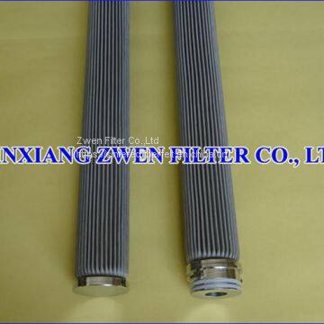 Pleated Wire Mesh Filter Cartridge