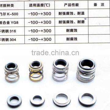 Mechanical seals