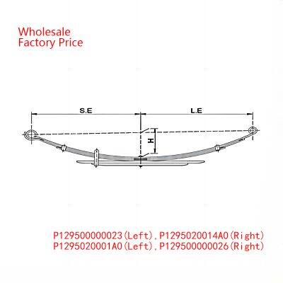 P129500000023(Left), P1295020014A0(Right), P1295020001A0(Left), P129500000026(Right) Rear Axle Spring Set of Light Duty Vehicle Wholesale For Foton