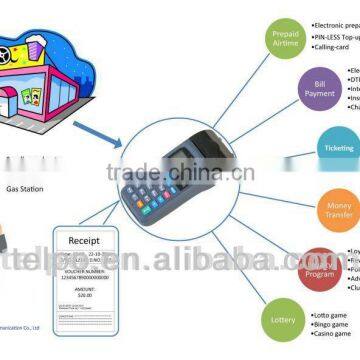 **Telpo pos integrated printer for E-Voucher / Mobile top up / USSD/STK/GPRS/SMS **LOW COST SOLUTION**