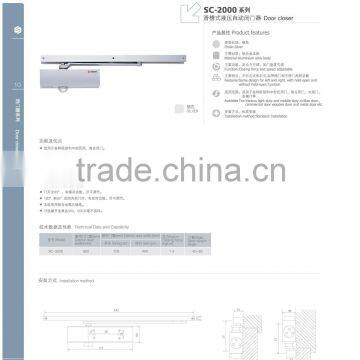 Door Closer