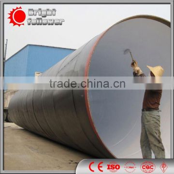 galvanized steel tube 100x100