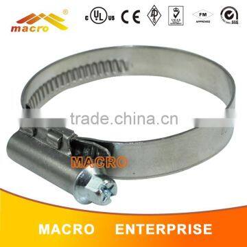 W1/W2/W4/W5 Germany type hose clamp