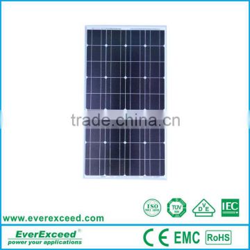 Everexceed best price for led light solar cell panel