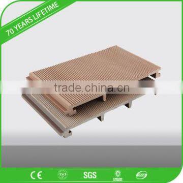 JFCG Wood Plastic Composite Wpc Exterior Wall Panels Wpc Cladding photo-4