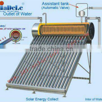 copper coll solar water heater