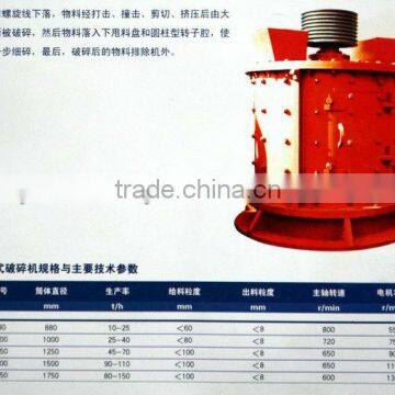 Vertical Shaft Impact Crusher - Buy Vertical Shaft Impact Crusher,Vertical Shaft Impact Crusher Supplier,Vertical Shaft Impact C