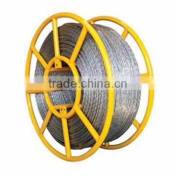 Anti-twist wire rope