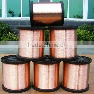 0.18mm copper clad steel CCS wire used in network computer room