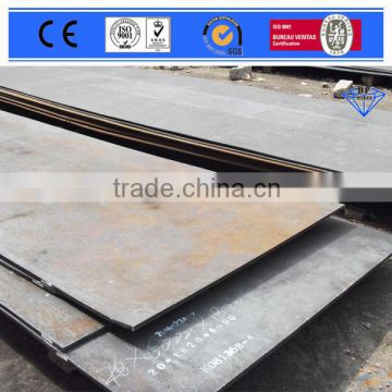 Hot rolled coils/Plates/sheets steel coils