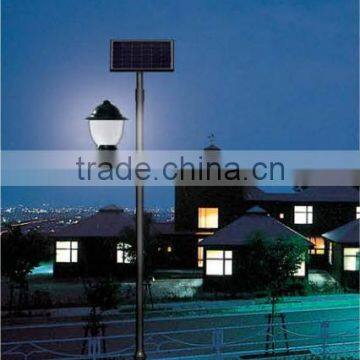 JYSB124A PMMA IP65 LED Chinese solar garden lamp with wholesale price