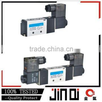 made in china 200 series pneumatic valve