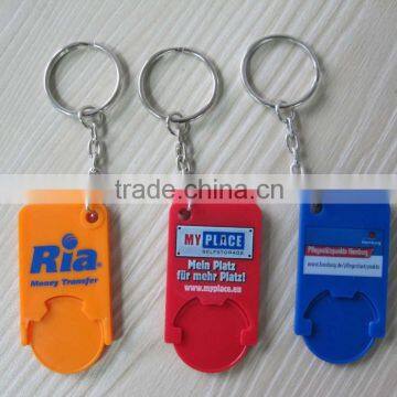 HEYU plastic Euro coin keychain for promotion