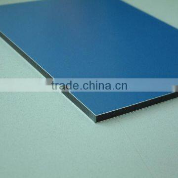 Aluminum composite panel