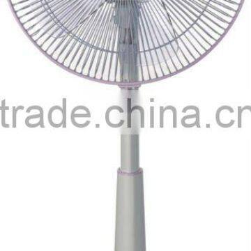 Electric fan