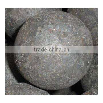 Anti-abrasive high chrome Grinding steel ball D60&D80