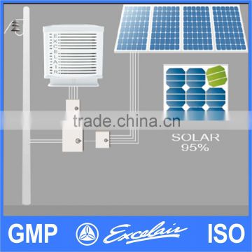 Solar evaporative air cooler for factory