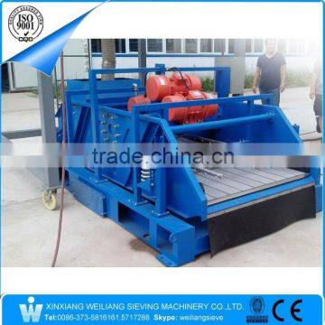 China WLT Golden Manufacturer Linear Motion Shale Shaker/ Mud Screening Machinery/vibrator Sieve photo-5