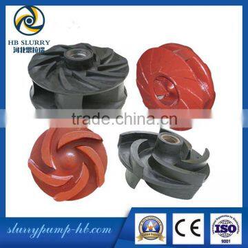 Stable Running Slurry Pump China Maunfacturer photo-2