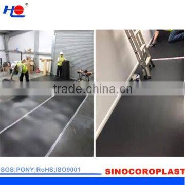 Coroplast Corrugated PP Pad