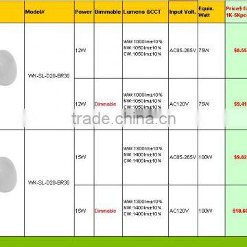 High Power Led 12W E27 E26 Base CRI>80 Br30 LED Bulb photo-3