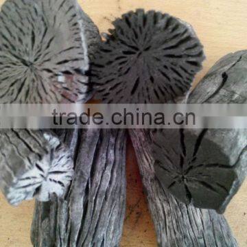 Japanese Fabric Binchotan charcoal