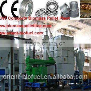 Hot Sale High Quality Pellet Mill Line