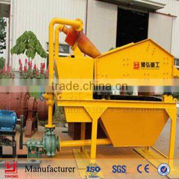 YH-700 Fine Sand Recovery System Process Program