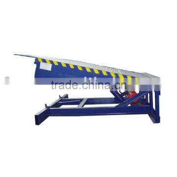 Dock Leveler