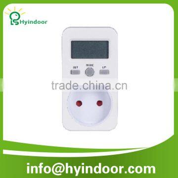 Norway RoHS CE Certificate Plug-in Energy Meter