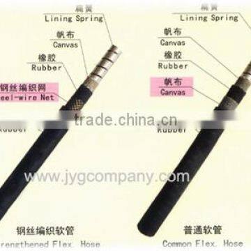 FLEXIBLE SHAFT photo-2