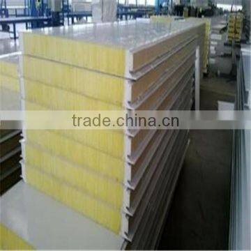 Glass wool sandwich panel