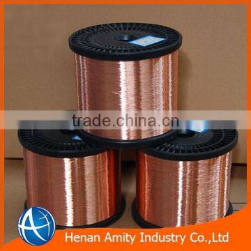 Round Shape Enameled Copper Clad Aluminum Wire photo-2