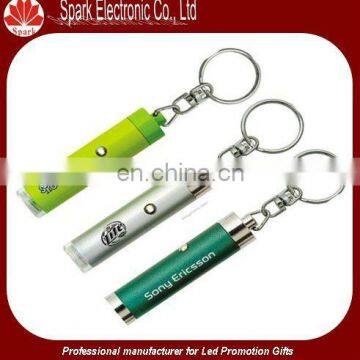 ABS material LED projector Keychain