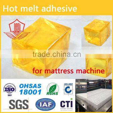 hot melt adhesive for mattress making machine