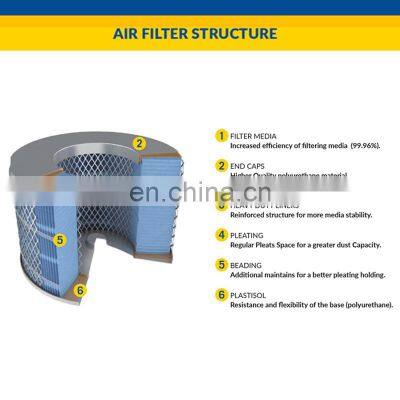 Industrial Vacuum Pump Inlet Air Filter Barrel Bucket 8-97035-303-0 for ISUZU TROOPER III photo-3