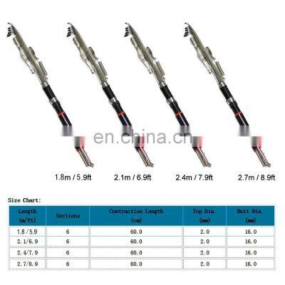 Новая рыболовная удочка 1.5 м, 1.8 м, 2.1 м, 2.4 м, 2.7 м, телескопическая удочка из ФРП photo-5
