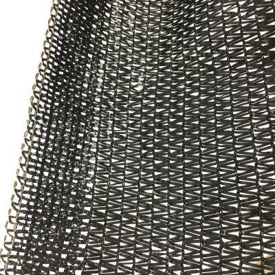 Agricultural Hydroponics Sunshade Net HDPE Shade Net Greenhouse Shade Cloth Roll