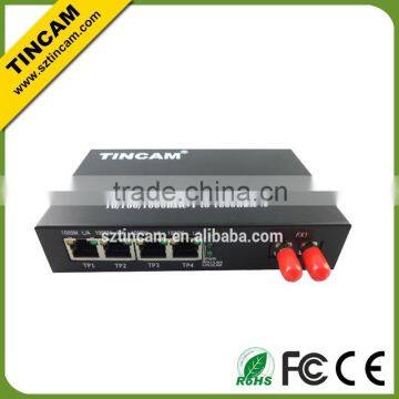 Hot Sales: Fiber Optic Switch With Module photo-3