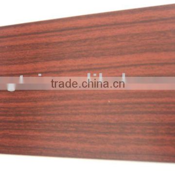 PVDF Timber-Look Aluminum Composite Panel