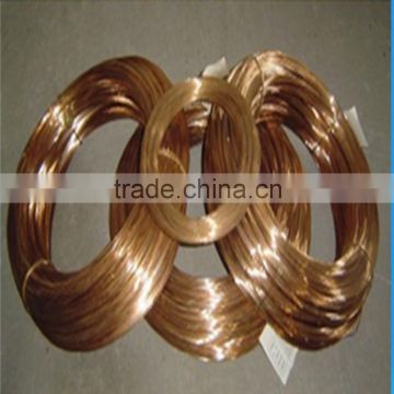 Chonray brand Copper Nickel Constantan Wire CuNi14