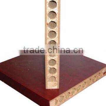 hollow core chipboard / tubular particle board for door core