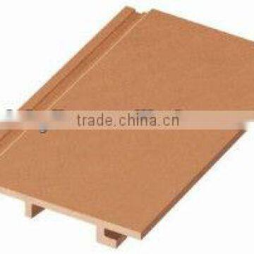 wpc wall panel