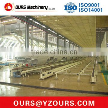 Liquid Painting Line, Electrostatic Liquid Painting Equipment