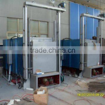 we Offer Best After Sales Service and Quality,carburizing Furnace,RT2-65-9 Bogie-hearth Resistance Furnace photo-4