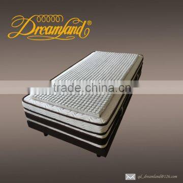 mini pocket sping mattress/latex mattress/best mattress to sleep