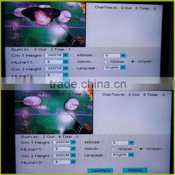 4ch 3g Live Video Monitoring GPS Tracking Passenger Counter Truck Dvr Gps 3g