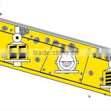 Hammer Mill Screen