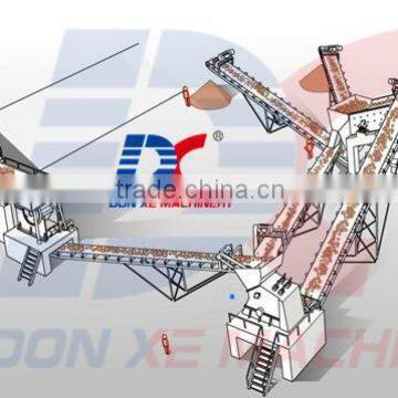 2014 hot selling stone crushing plant 100TPH Stone Crushing Plant/Stone Production Line